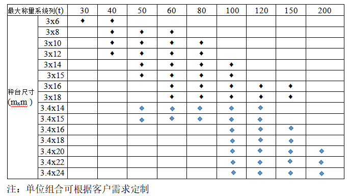 1670032832204126.png image.png