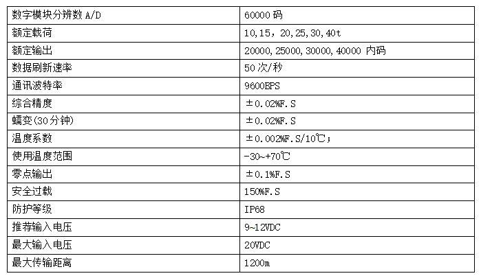 1670032911753766.png image.png